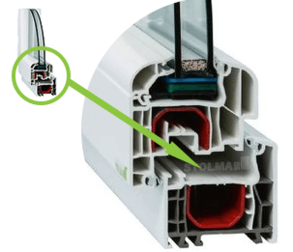Profilansicht eines Fensters Aluplast Ideal 4000