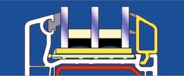 Detailansicht eines STOLMA Pflegesystems
