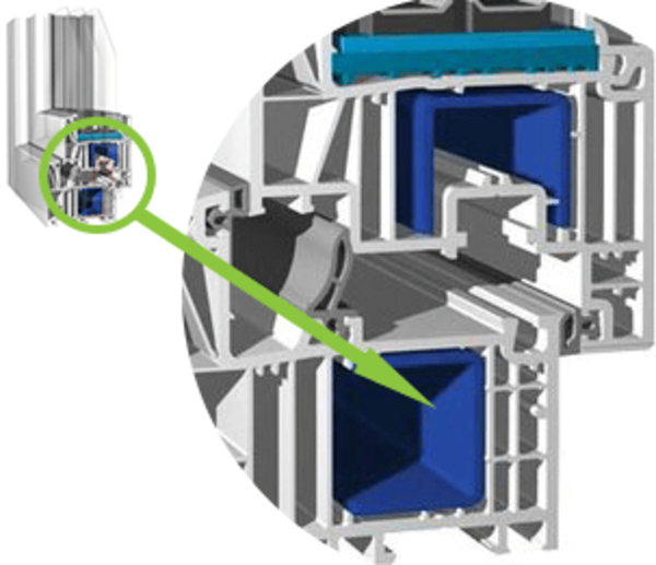 Salamander bluEvolution 82 Profilansicht