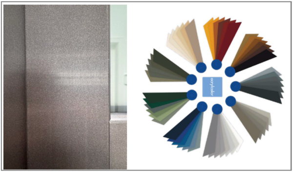 Acrylcolor STOLMA System Gealan